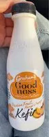 入っている砂糖の量 Good ness Kefir