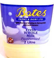 Gula dan nutrisi di dalamnya Bates