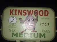 Gula dan nutrisi di dalamnya Kinswood