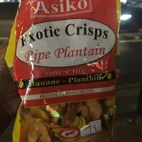 Gula dan nutrisi di dalamnya Asiko