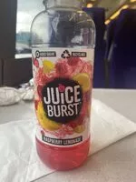 Количество сахара в Raspberry Lemonade