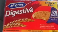 Digestives