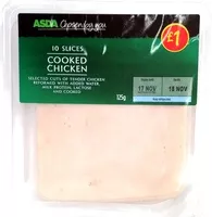 Jumlah gula yang masuk 10 slices Cooked chicken