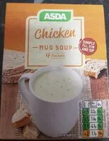 Mug soups