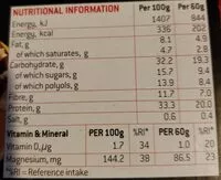 Sugar and nutrients in Maximuscle