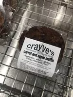 中的糖分和营养成分 Crayves