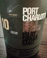 Сахар и питательные вещества в Port charlotte