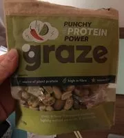 चीनी की मात्रा Punchy Chilli & Lime Nutty Protein Power