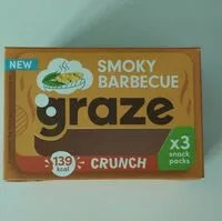 चीनी की मात्रा Smoky barbecue