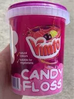 Amount of sugar in Candy floss