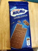 入っている砂糖の量 Magic stars