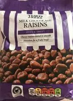 Chocolate covered raisins