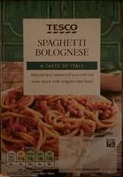 含糖量 Spaghetti Bolognese