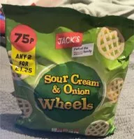 Jumlah gula yang masuk Wheels