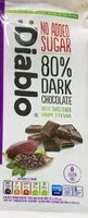 含糖量 Sugar free chocolate