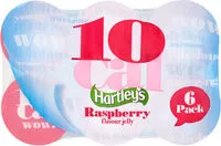 Количество сахара в Calorie Raspberry Jelly