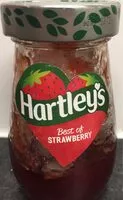 入っている砂糖の量 Strawberry Jam
