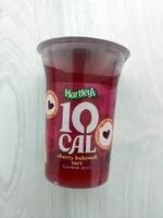入っている砂糖の量 10 cal cherry bakewell tart flavour jelly