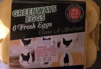 Gula dan nutrisi di dalamnya Greenways eggs