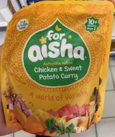 Sucre et nutriments contenus dans For aisha