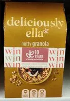 入っている砂糖の量 Nutty Granola