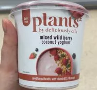 入っている砂糖の量 Plants