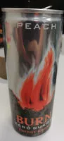 Количество сахара в burn energy drink