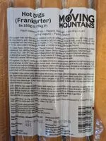 Sokerin määrä sisällä Hot dogs (Frankfurter)