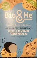 Количество сахара в Gut-loving granola
