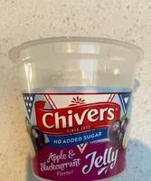 चीनी की मात्रा Jelly