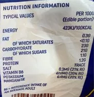 Sokerin määrä sisällä Freddie Fyffes Bananas Bag Prepacked (7 Piece)