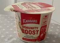 Suhkru kogus sees Immunity Boost