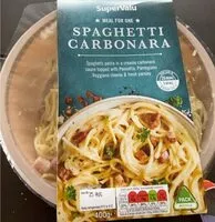 Jumlah gula yang masuk Spaghetti carbonara