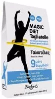 Количество сахара в Magic Diet Tagliatelle