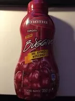 Amount of sugar in Σιρόπι γεύση βύσσινο