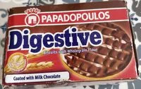 Sokerin määrä sisällä Digestive