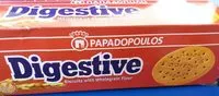 Sokerin määrä sisällä Digestive