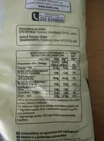 चीनी और पोषक तत्व Tasty lays