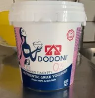 Количество сахара в 0% fat greek yoghurt