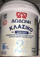 Количество сахара в Dodoni 2%