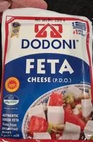 Jumlah gula yang masuk Feta