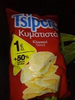 Zuckermenge drin Tsipers