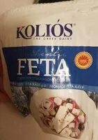 Jumlah gula yang masuk Feta