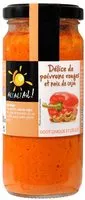 Quantité de sucre dans Délice de Poivrons Rouges et Noix de Cajou