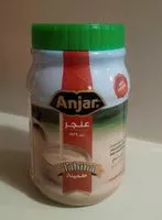 Sugar and nutrients in Anjar