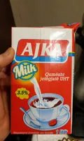 中的糖分和营养成分 Ajka