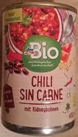 Jumlah gula yang masuk Chili sin Carne