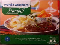 चीनी की मात्रा Weight Watchers Pannbiff och potatisgratäng