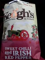 Sucre et nutriments contenus dans Keogh s