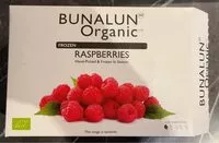 Количество сахара в Raspberries